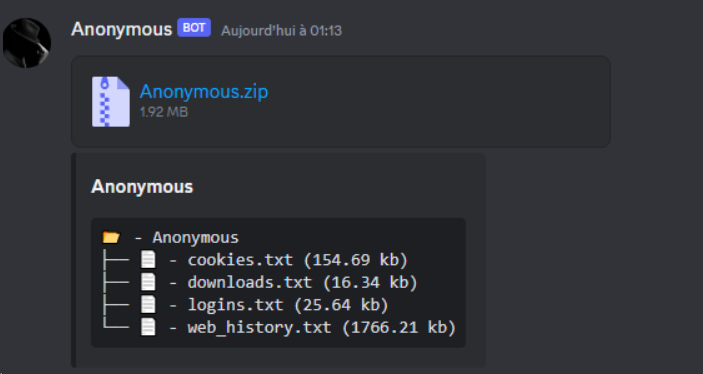 anonymous1